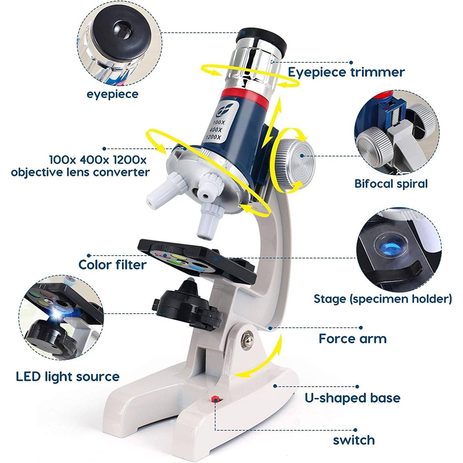 Kids Microscope Kit — Specifications and dimensions