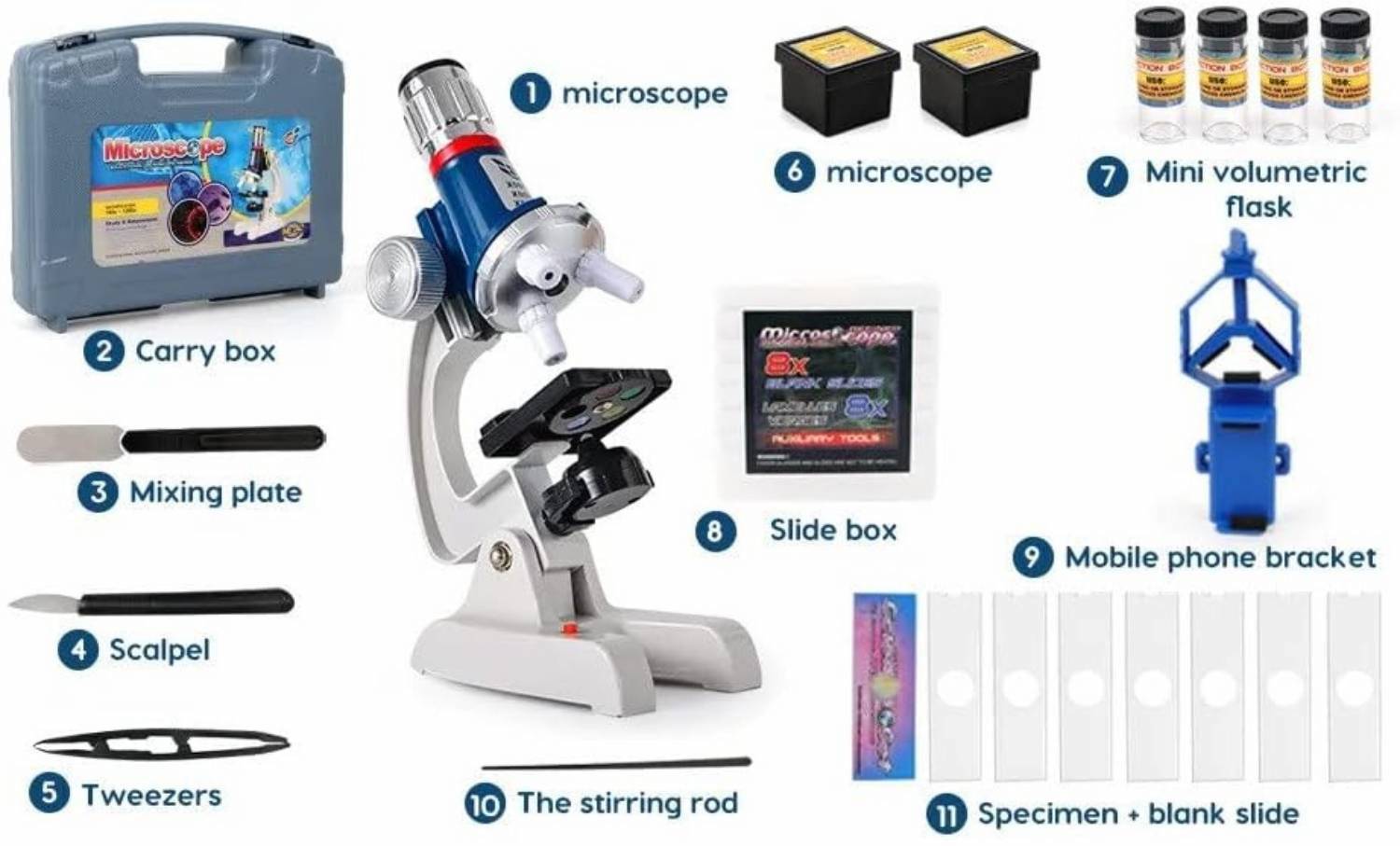 Kids Microscope Kit — Specifications and dimensions