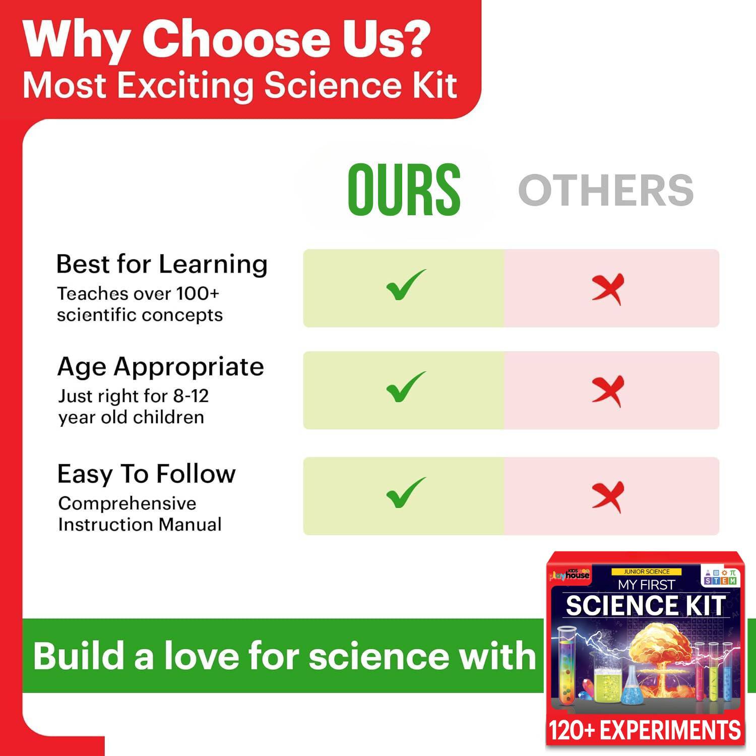 Science Kit for Kids — Specifications and dimensions